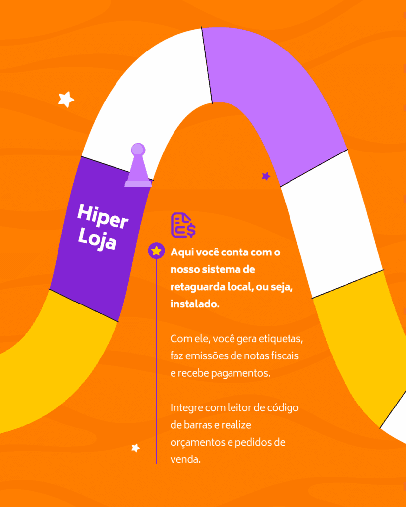 10-10_plataforma hiper_feed4